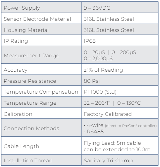 S350 Specs