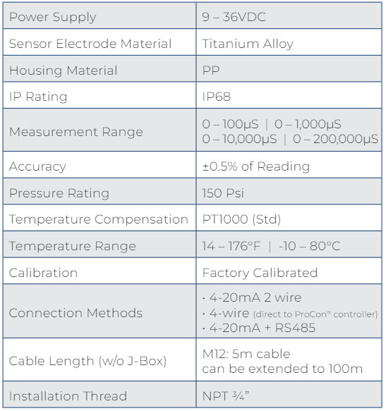 C450 Specs