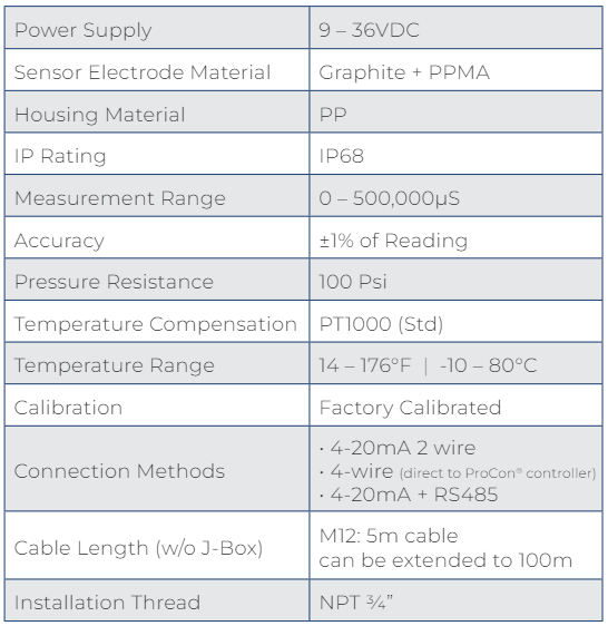 C554 Specs