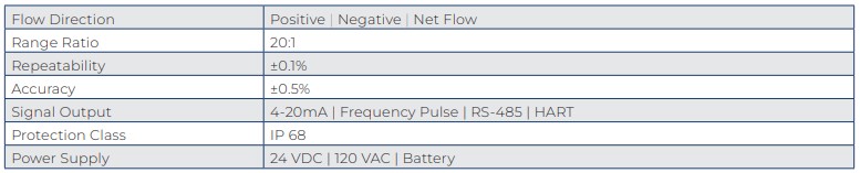 MF1000 Series-specifications