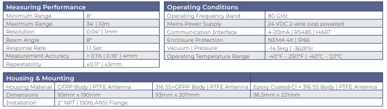 ProScan-2-specifications