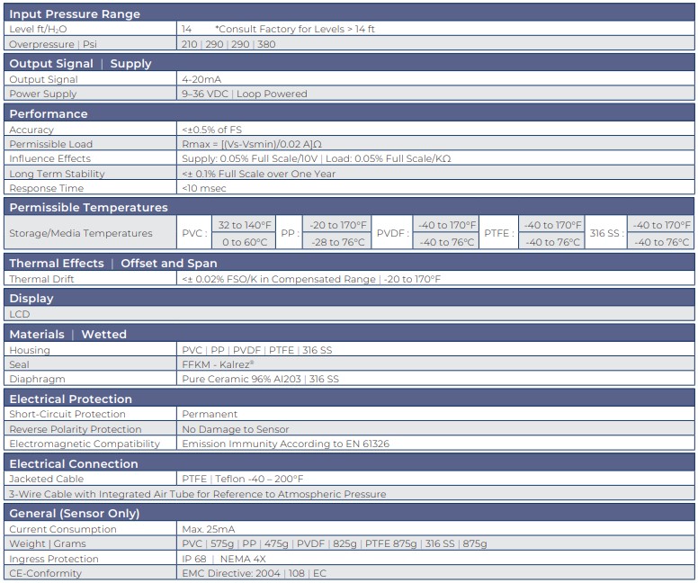 TankPro-series-specifications