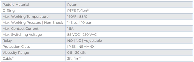 UFS-series-specifications