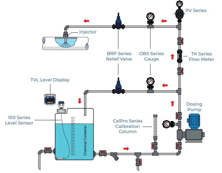 brp-back-pressure-relief-valve_diagram