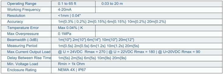 ultrapro-1000-specifications