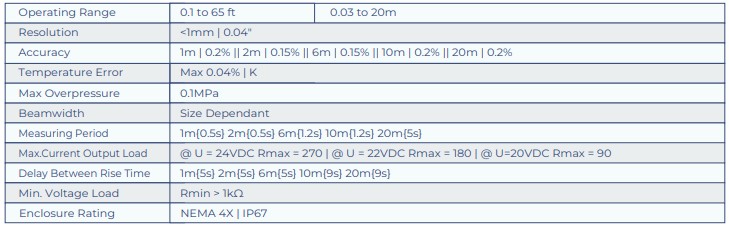 ultrapro-500-specifications