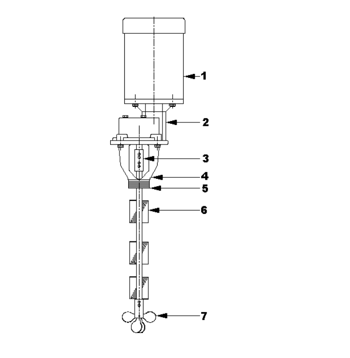 Parts List