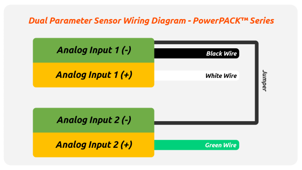 Dual-Sensor-Wiring-Guide