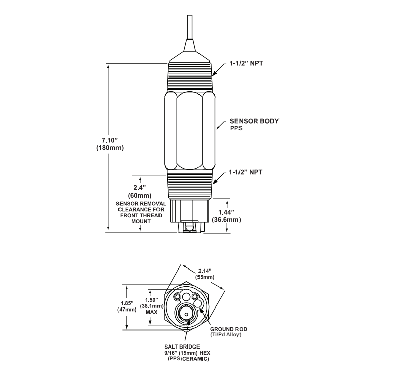 WDS Diagram