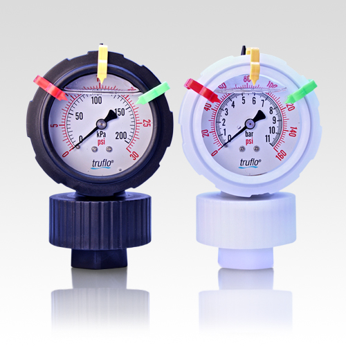 What Is A Pressure Gauge And How Does It Work Cannon Water Technology